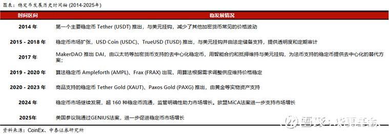 利物浦易主猜想：华尔街资本与稳定币看上体育俱乐部的理由